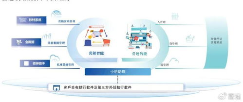 明略科技港股上市首日大涨114%，市值突破400亿，技术服务获腾讯红杉加持