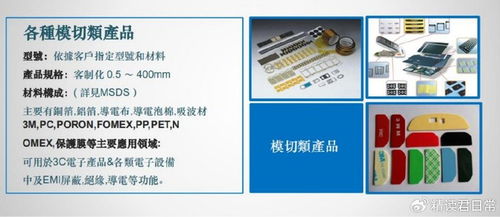 昆山千彩鑫电子科技 电子科技领域的优质服务与技术先锋